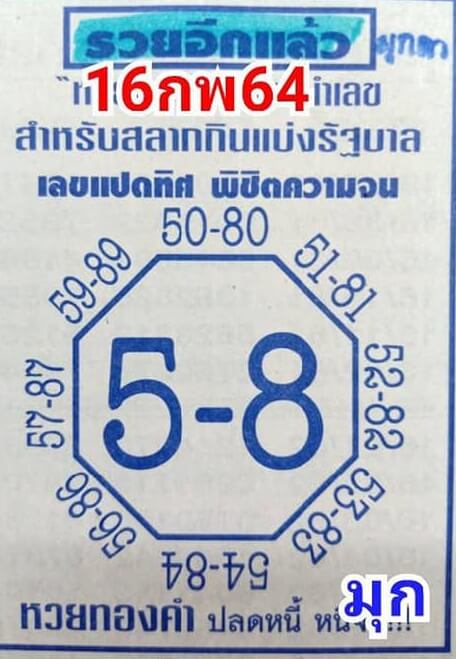 เลขแปดทิศ 16/2/64