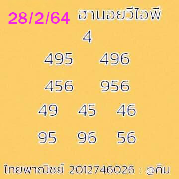แนวทางหวยฮานอย ชุดที่ 2