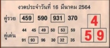 หวยคู่รวย คู่เด่น 16/3/64