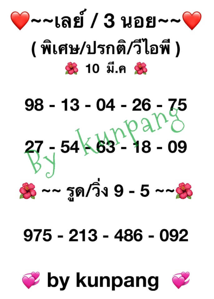 หวยมาเลย์วันนี้ 10/3/64 ชุดที่ 8