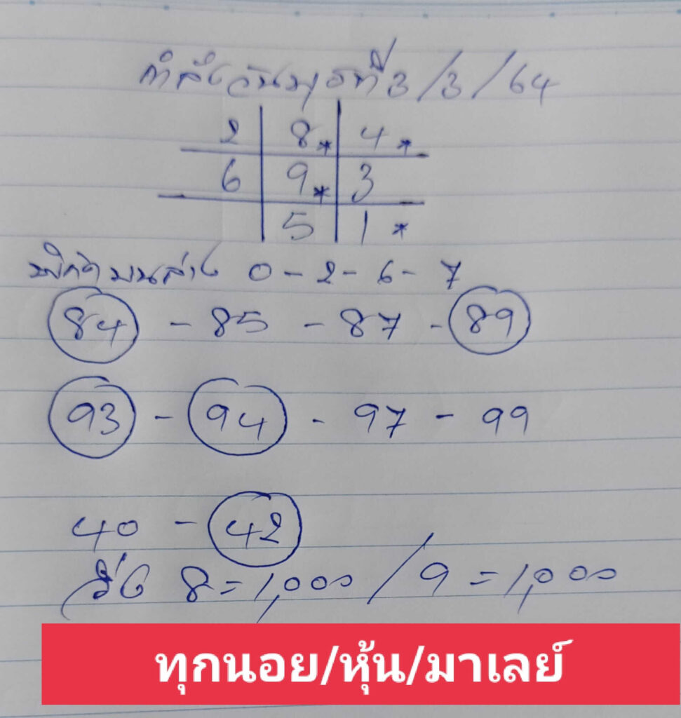 หวยมาเลย์วันนี้ 3/3/64 ชุดที่ 1