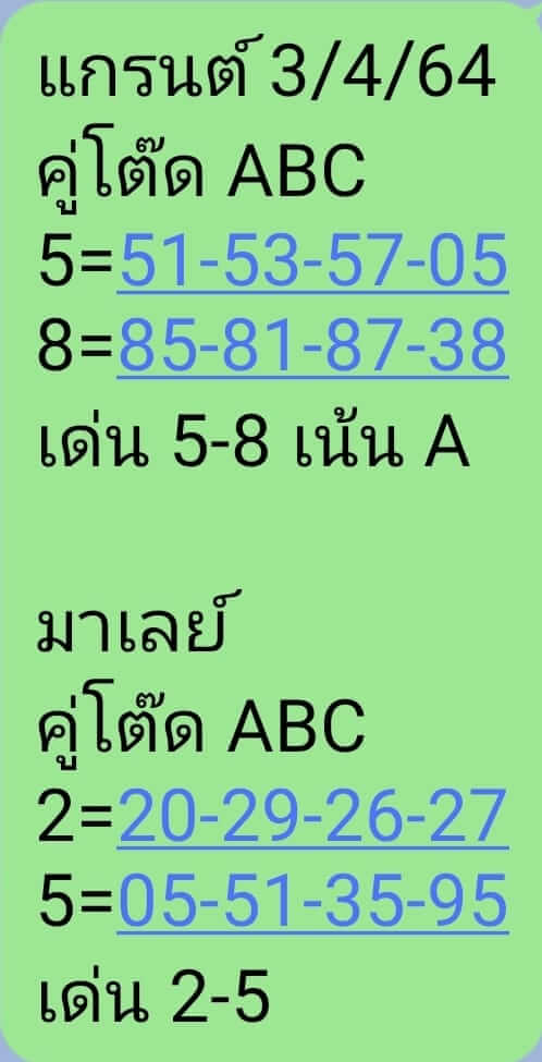 หวยมาเลย์วันนี้ 3/4/64 ชุดที่ 2