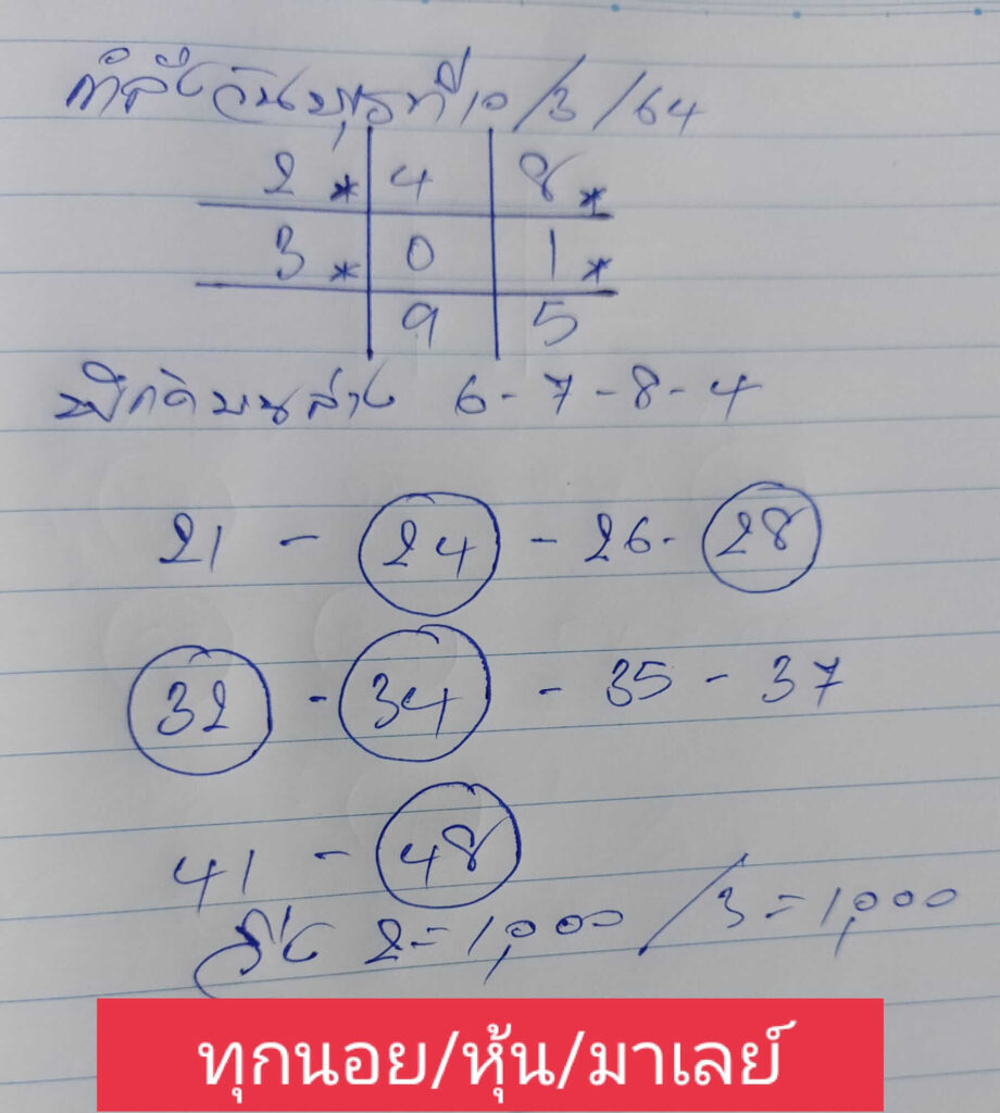 หวยมาเลย์วันนี้ 10/3/64 ชุดที่ 10