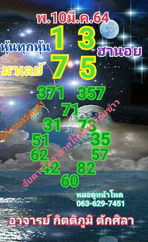 หวยมาเลย์วันนี้ 10/3/64 ชุดที่ 7