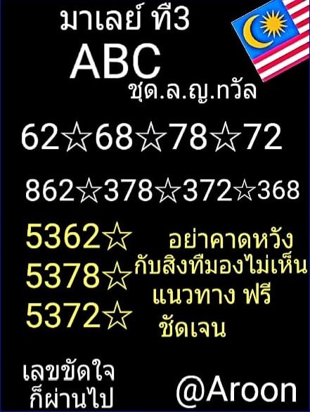 หวยมาเลย์วันนี้ 3/4/64 ชุดที่ 9