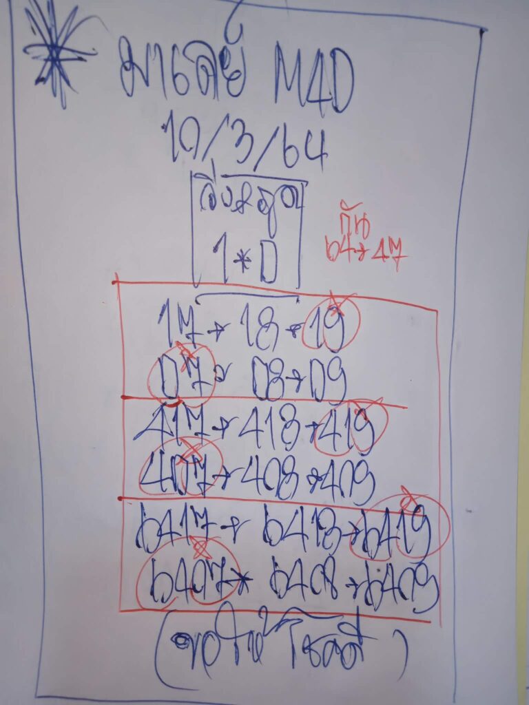 หวยมาเลย์วันนี้ 10/3/64 ชุดที่ 9