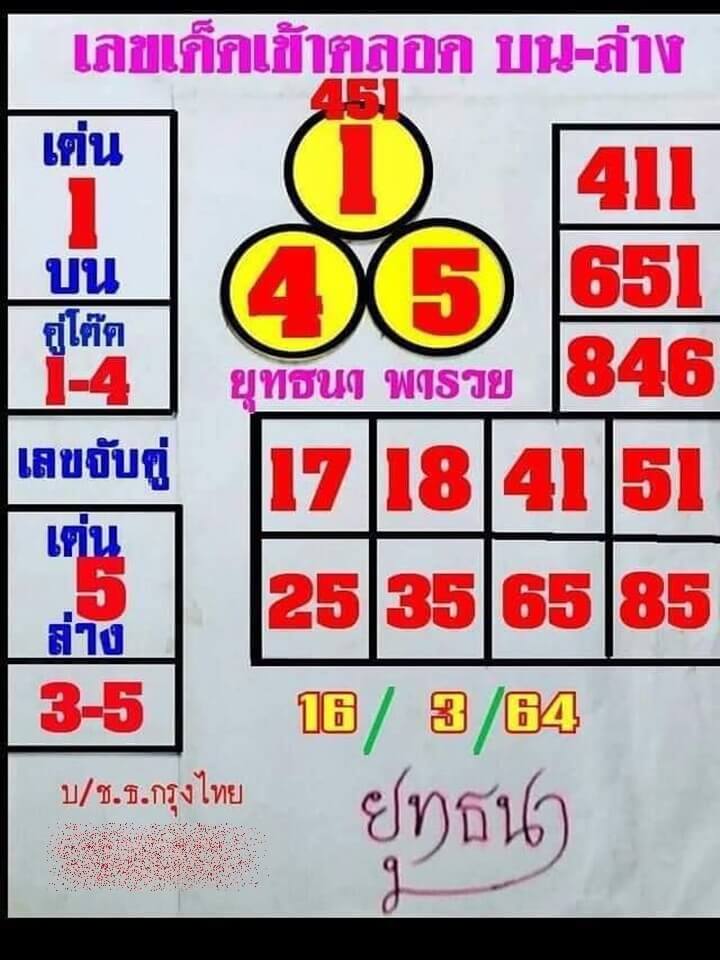 หวยยุทธนาพารวย 16/3/64