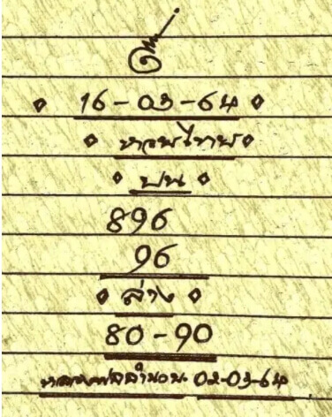 หวยหลวงพ่อเงิน 16/3/64