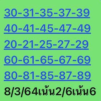 หวยหุ้นวันนี้ 8/3/64 ชุดที่ 5