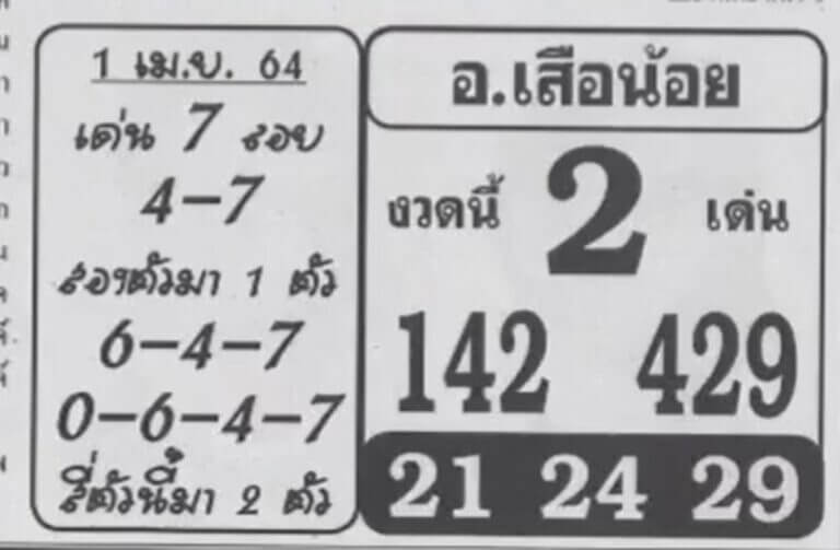 หวยอาจารย์เสือน้อย 1/4/64