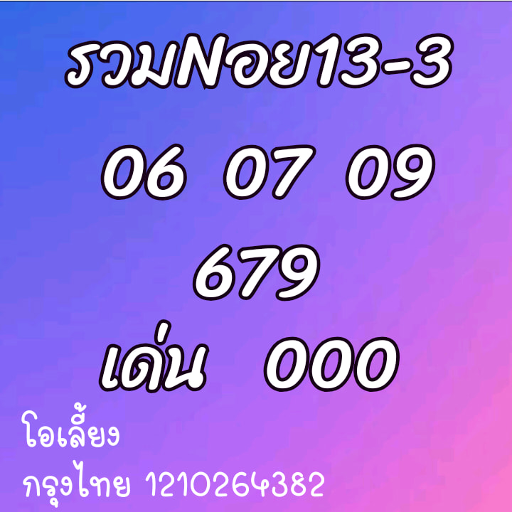 แนวทางหวยฮานอย 13/3/64 