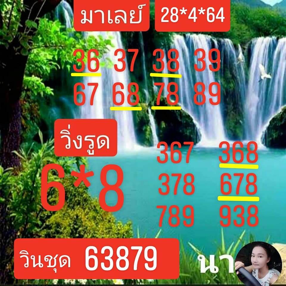 หวยมาเลย์วันนี้ 28/4/64 ชุดที่ 8