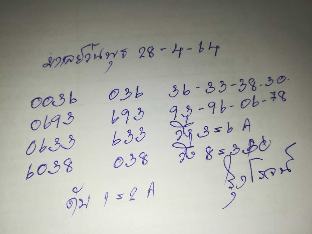 หวยมาเลย์วันนี้ 28/4/64 ชุดที่ 7