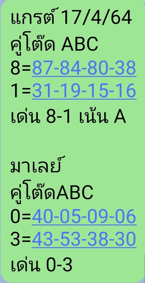 หวยมาเลย์วันนี้ 17/4/64 ชุดที่ 1