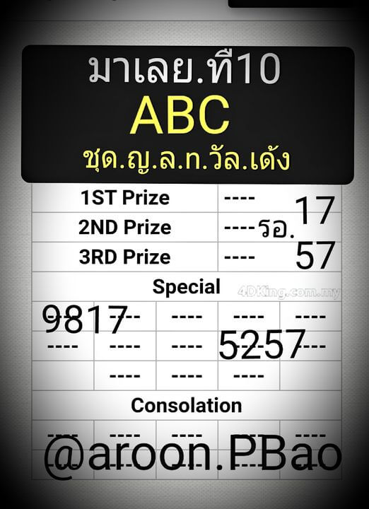 หวยมาเลย์วันนี้ 10/4/64 ชุดที่ 5