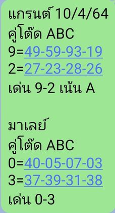 หวยมาเลย์วันนี้ 10/4/64 ชุดที่ 6