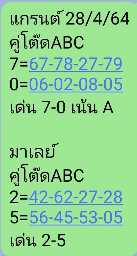 หวยมาเลย์วันนี้ 28/4/64 ชุดที่ 4