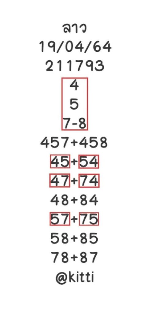 หวยลาว 19/4/64 ชุดที่ 2
