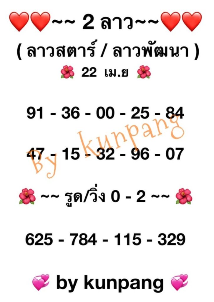 หวยลาว 22/4/64 ชุดที่ 5