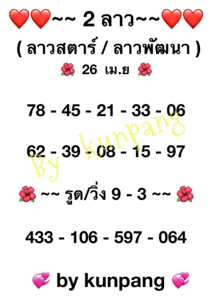 หวยลาว 26/4/64 ชุดที่ 1