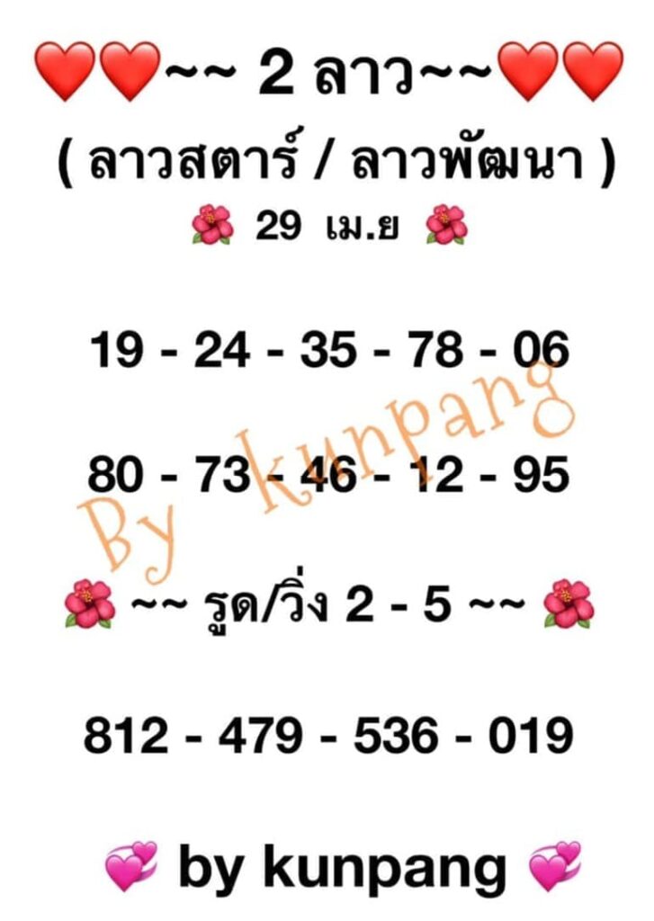 หวยลาว 29/4/64 ชุดที่ 1