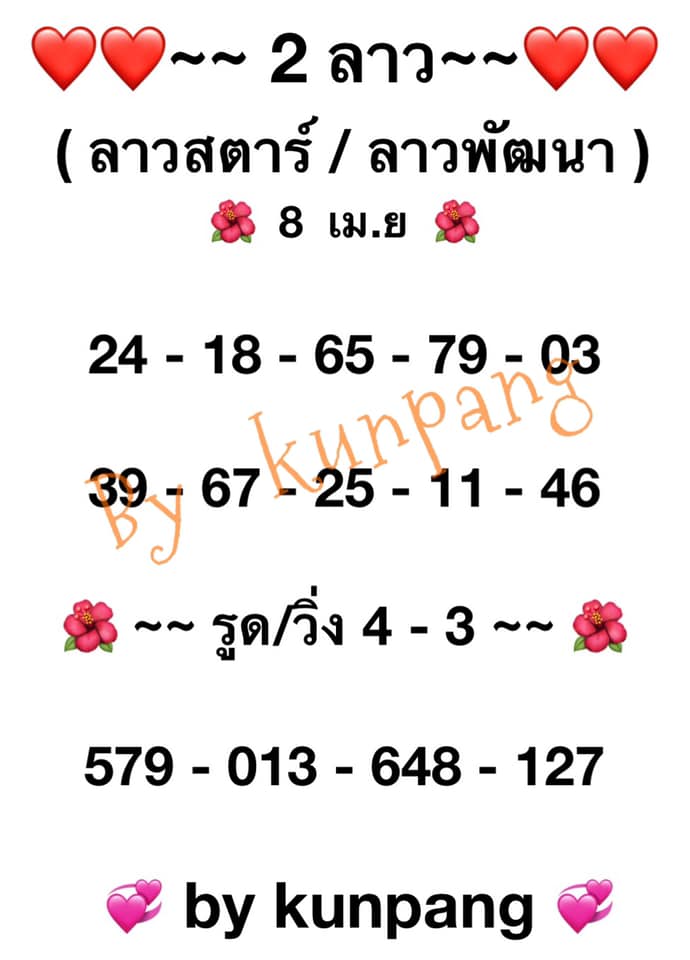 หวยลาววันนี้ ชุดที่ 1