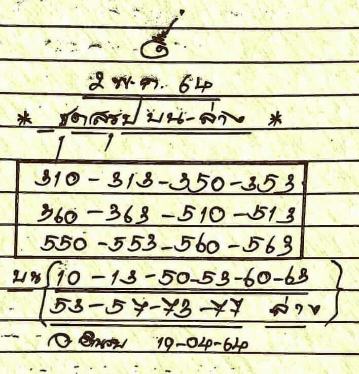 หวยหลวงพ่อเงิน 2/5/64