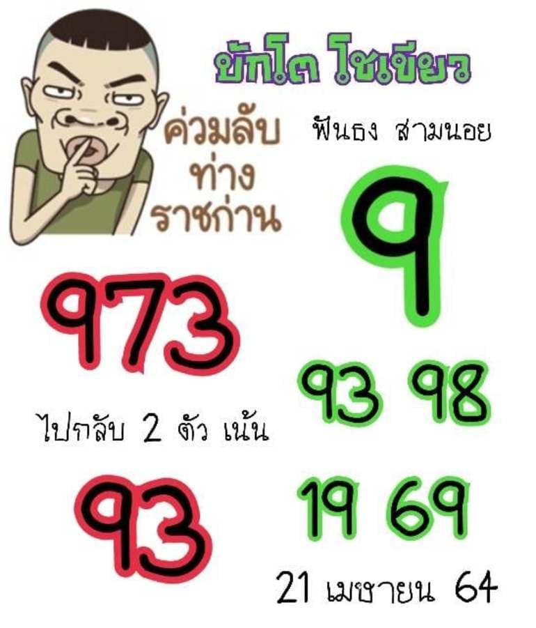 หวยหุ้น 21/4/64 ชุดที่ 4