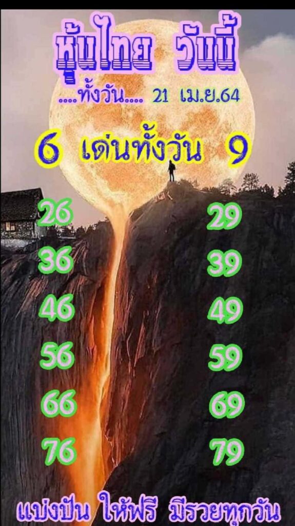 หวยหุ้น 21/4/64 ชุดที่ 6