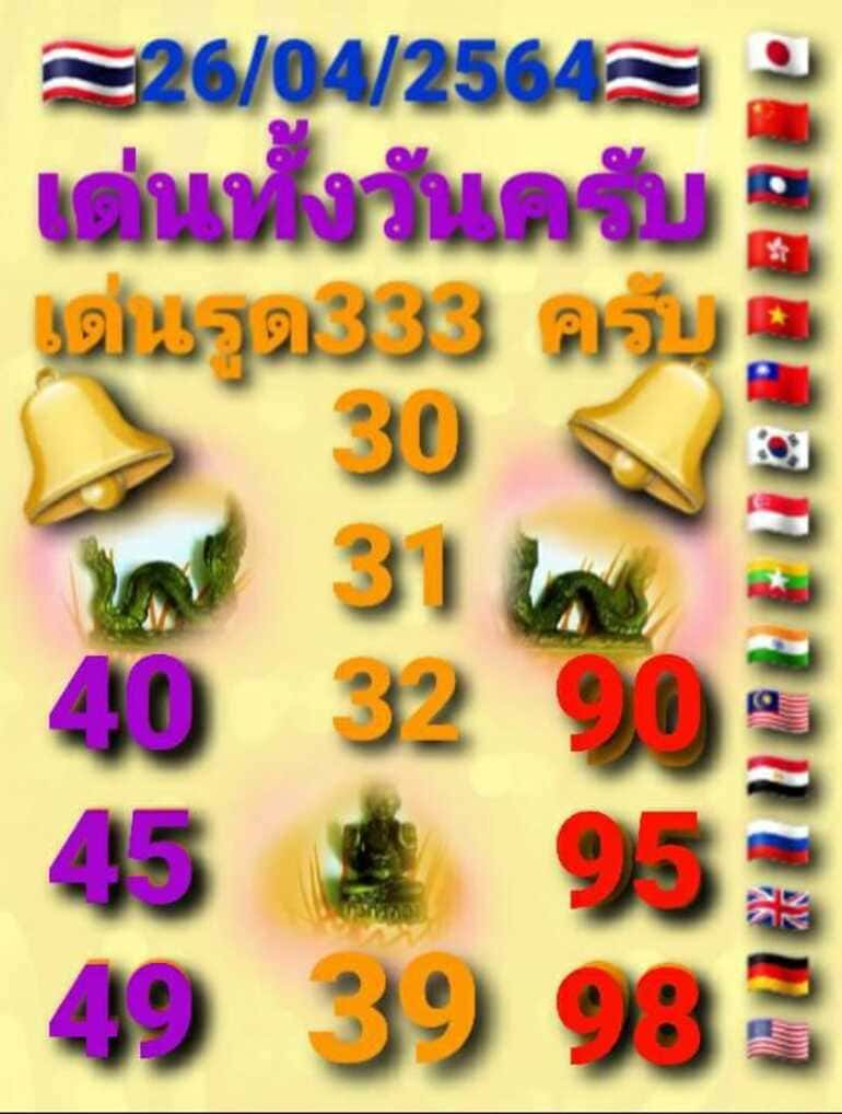 หวยหุ้น 26/4/64 ชุดที่ 8