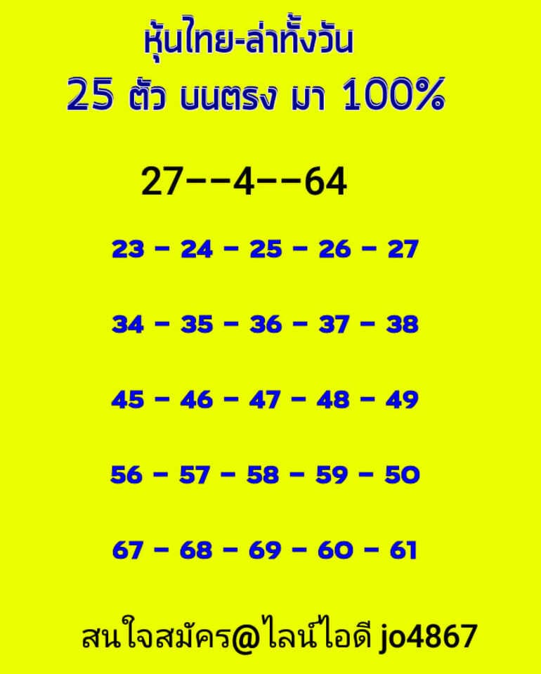 หวยหุ้น 27/4/64 ชุดที่ 1