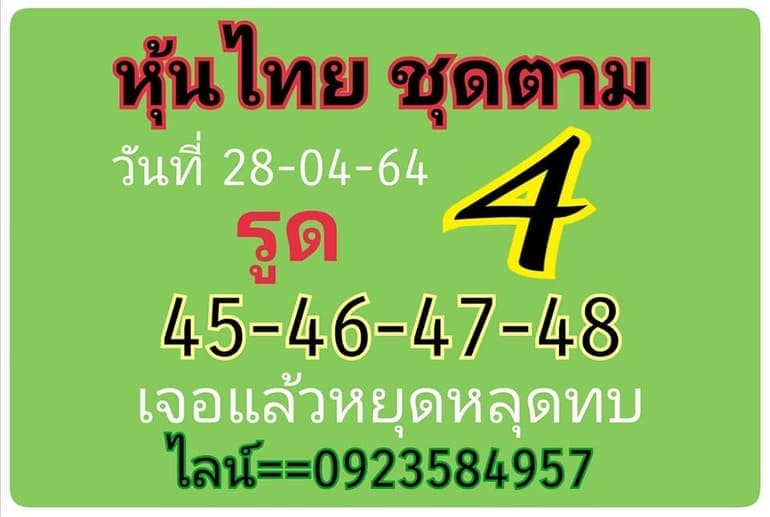 หวยหุ้น 28/4/64 ชุดที่ 3