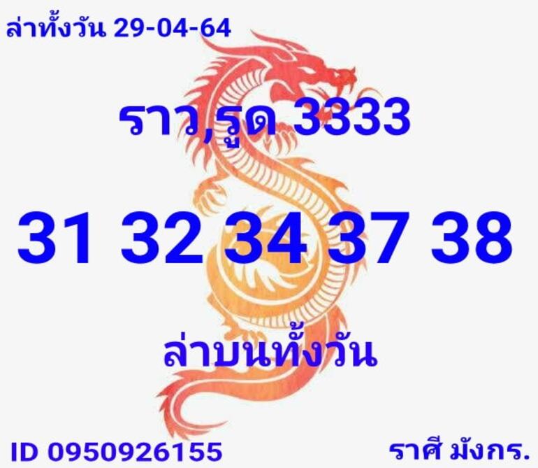 หวยหุ้น 29/4/64 ชุดที่ 2