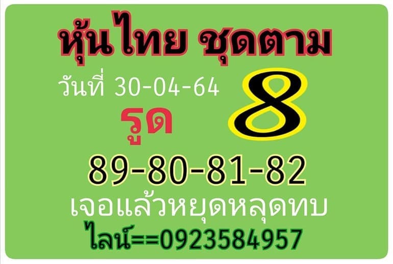 หวยหุ้น 30/4/64 ชุดที่ 10