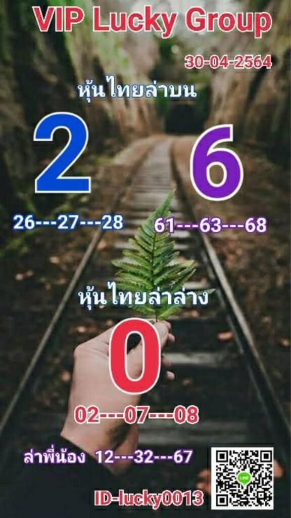 หวยหุ้น 30/4/64 ชุดที่ 2