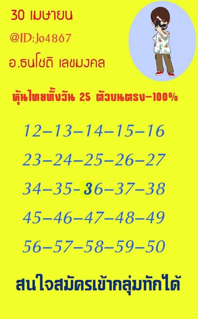 หวยหุ้น 30/4/64 ชุดที่ 9