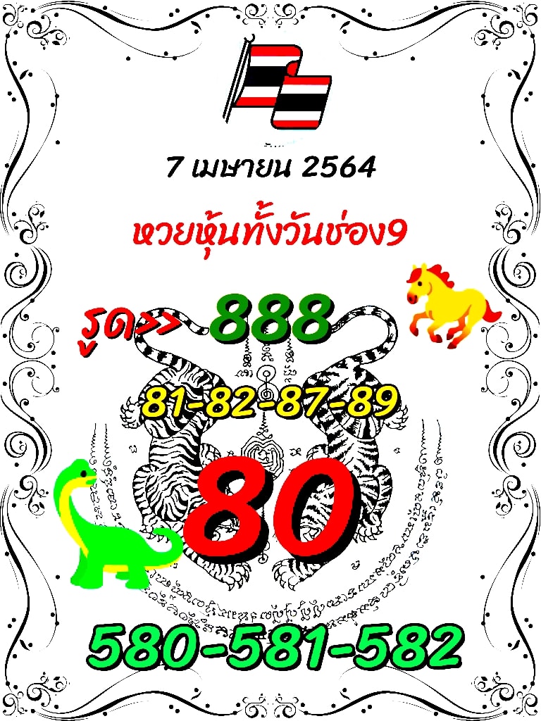 หวยหุ้นวันนี้ 7/4/64 