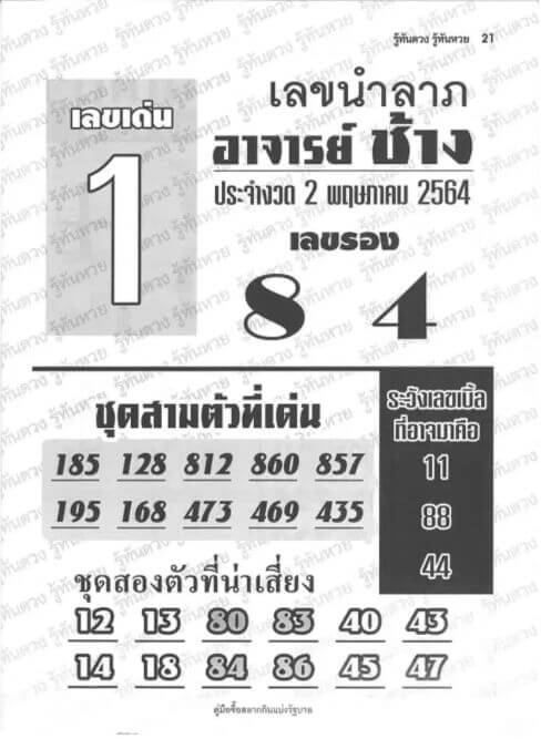 หวยอาจารย์ช้าง 2/5/64