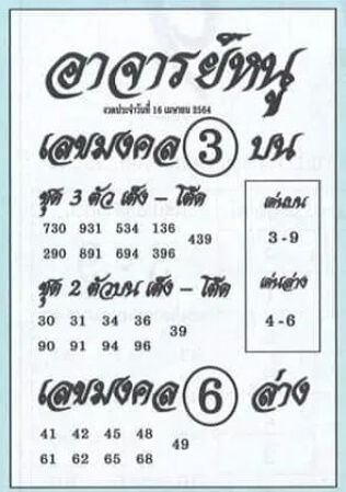 หวยอาจารย์หนู 16/4/64