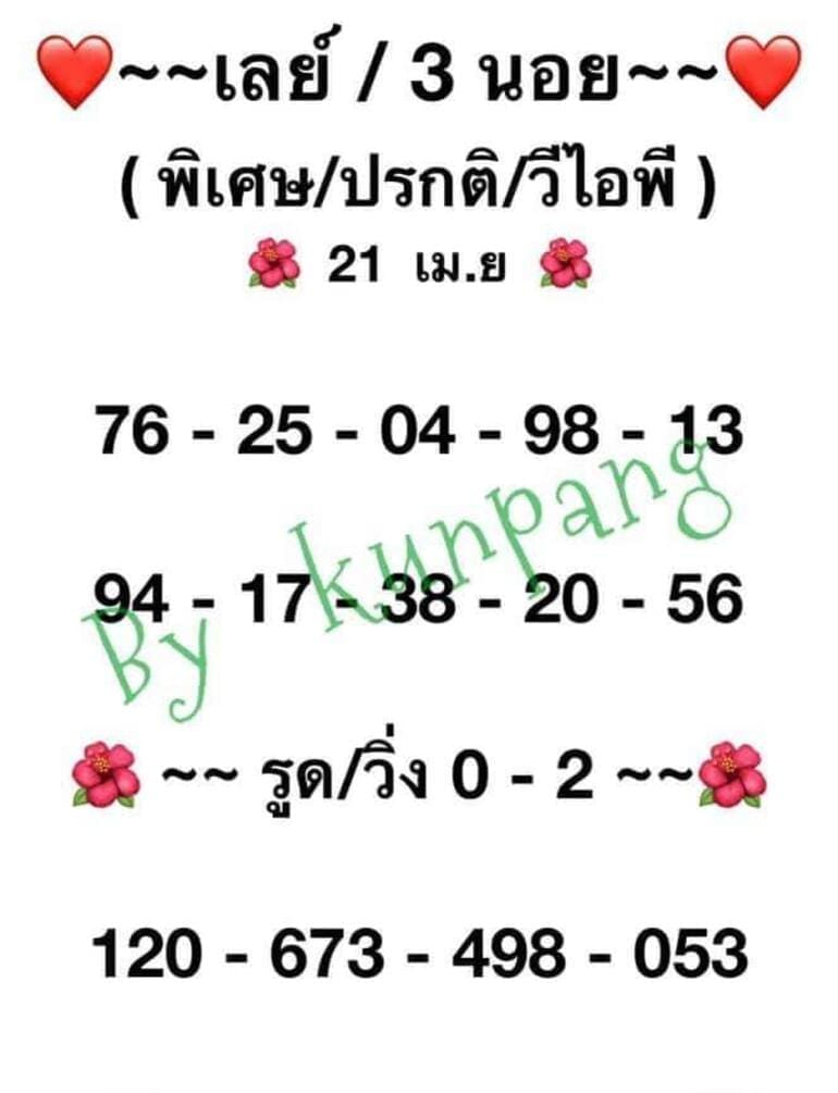 หวยฮานอย 21/4/64 ชุดที่ 4