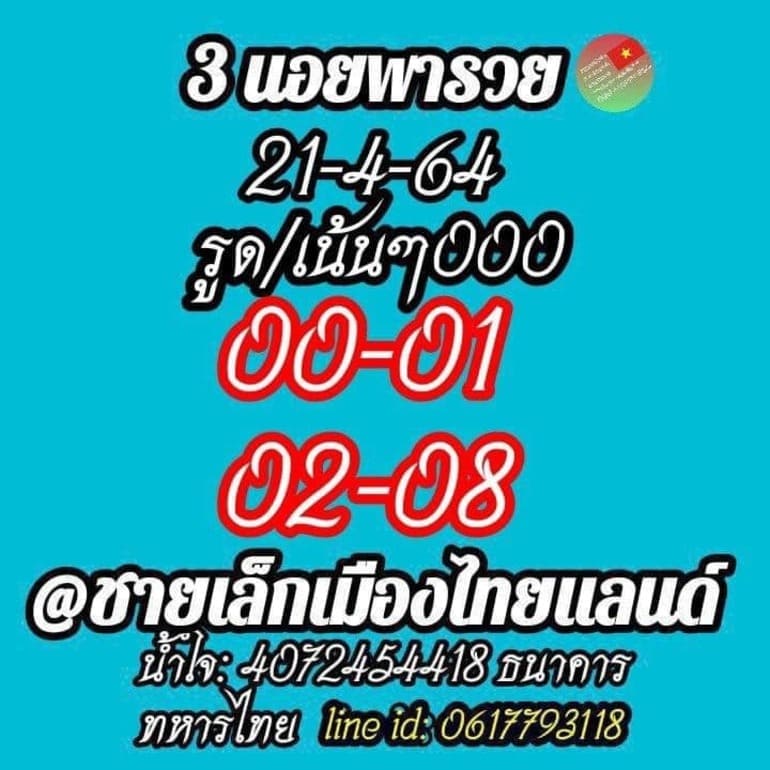 หวยฮานอย 21/4/64 ชุดที่ 6