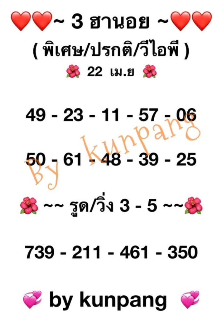 หวยฮานอย 22/4/64 ชุดที่ 7