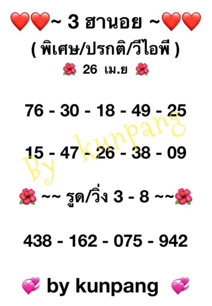 หวยฮานอย 26/4/64 ชุดที่ 8