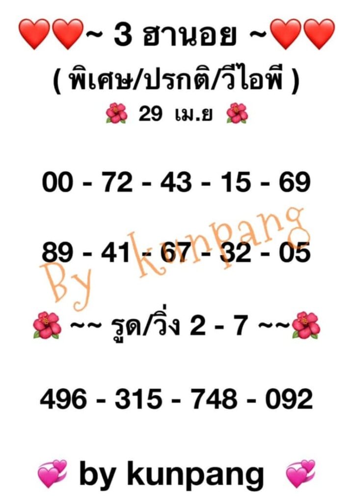 หวยฮานอย 29/4/64 ชุดที่ 3