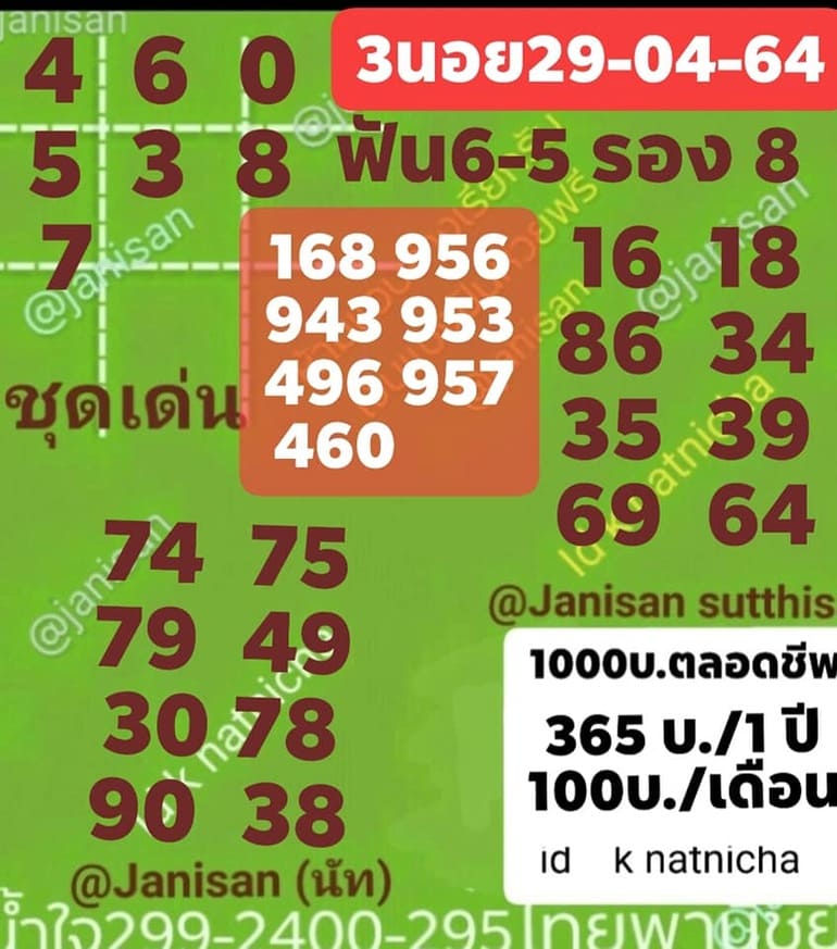 หวยฮานอย 29/4/64 ชุดที่ 6