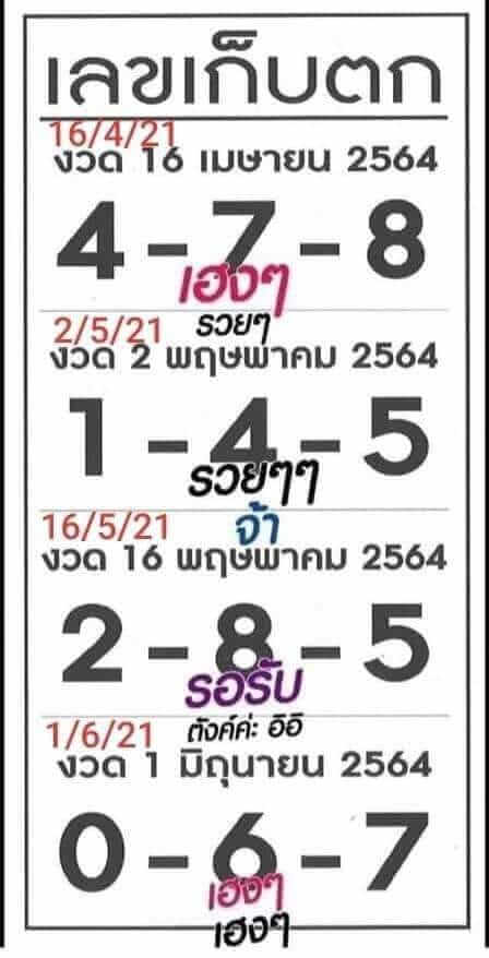 เลขเก็บตก 16/4/64