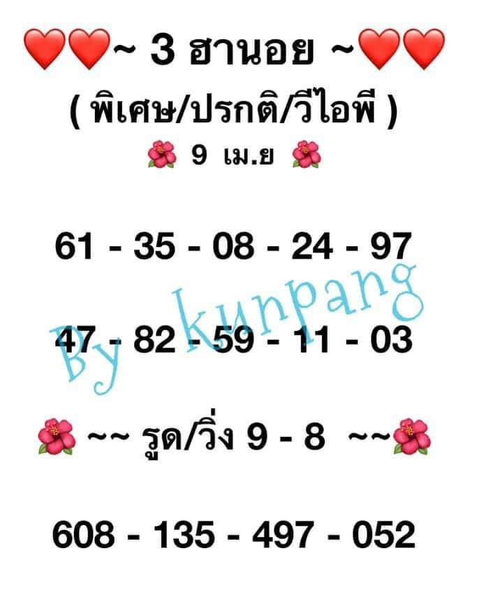 แนวทางหวยฮานอย 9/4/64 