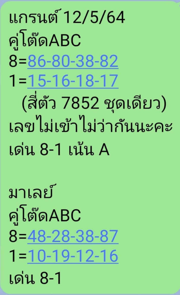 หวยมาเลย์วันนี้ 12/5/64 ชุดที่ 2