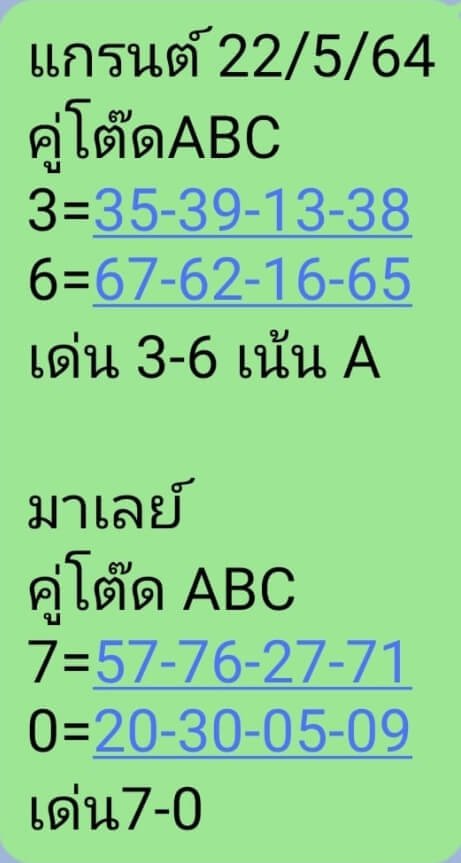 หวยมาเลย์ 22/5/64 ชุดที่ 8