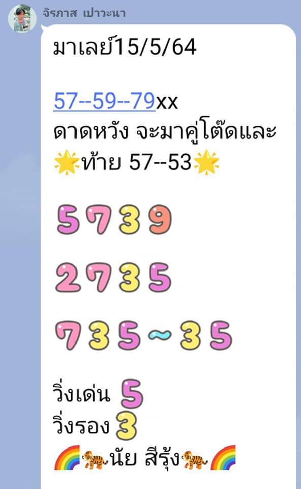 หวยมาเลย์วันนี้ 15/5/64 ชุดที่ 8